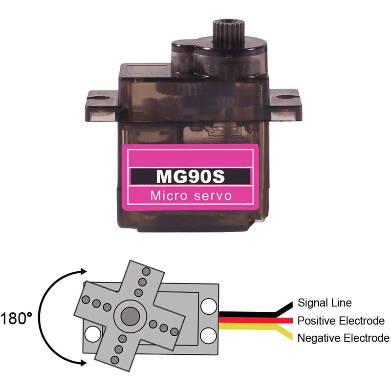 MG90S Servo 5/10/20/40 Stück V – Rc Helicopter Servo Bewertung und Preis